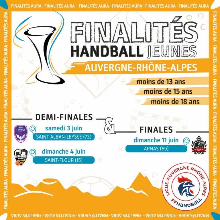 Finalités Jeunes Auvergne Rhône Alpes 2022 2023 Ligue Aura Handball