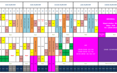 Planning S3