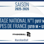 FFHandball – U17 • U19 • U21 (M) | Des joueurs du territoire AURA sélectionnés !
