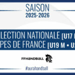 FFHandball – U17 • U19 • U21 (M) | Une semaine en bleu pour des joueurs et des anciens joueurs du territoire AURA !